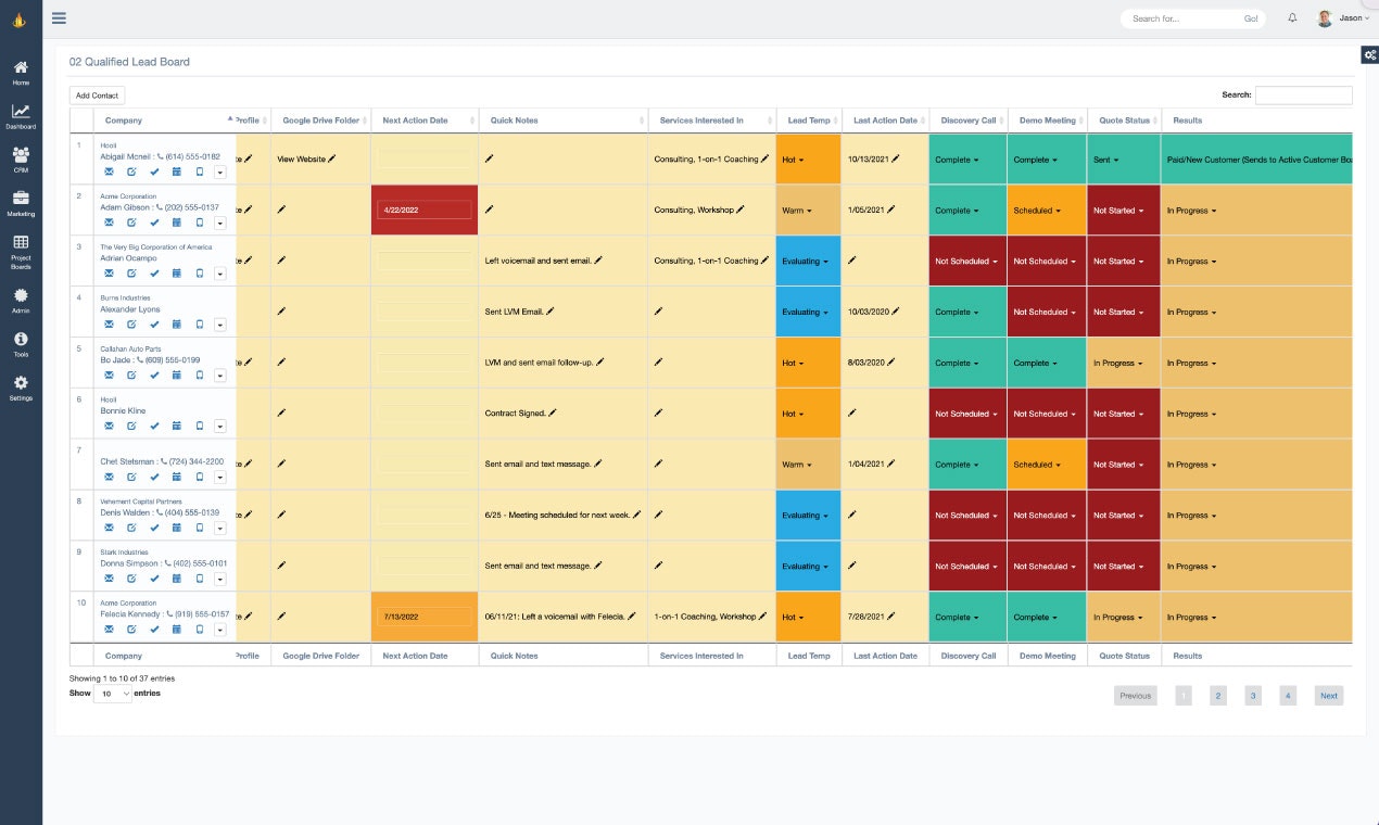 Teknologi Pulse CRM media 5