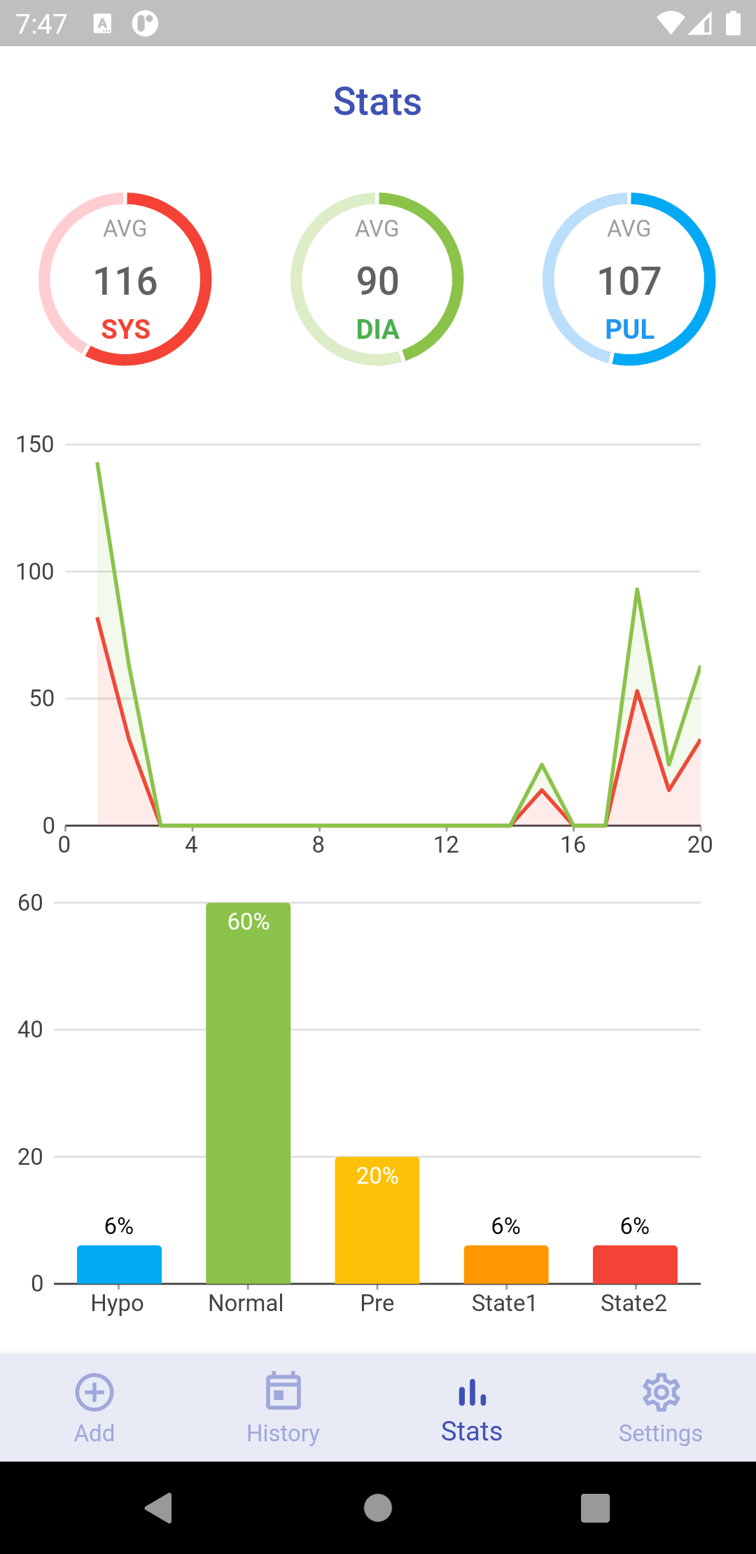 Medioo: Blood Pressure Logger gallery image