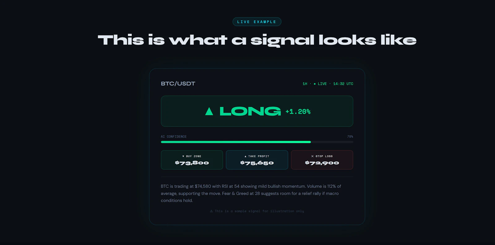 MarketVault screenshot 3
