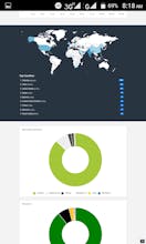 Url4u.ml URL shortner gallery image