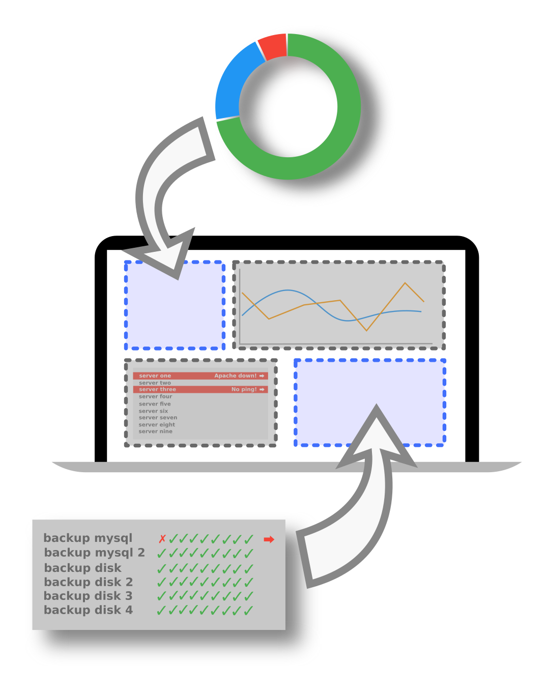 my-dashboard.io gallery image