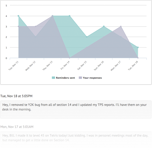 WhatWeDid.Today gallery image