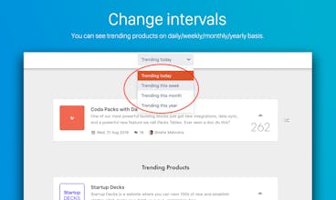 Product Hunt Trending New Tab Extension gallery image