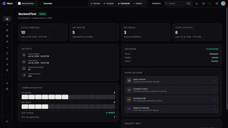 Wyro screenshot 2