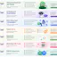 Digital Products — Pixon Lab
