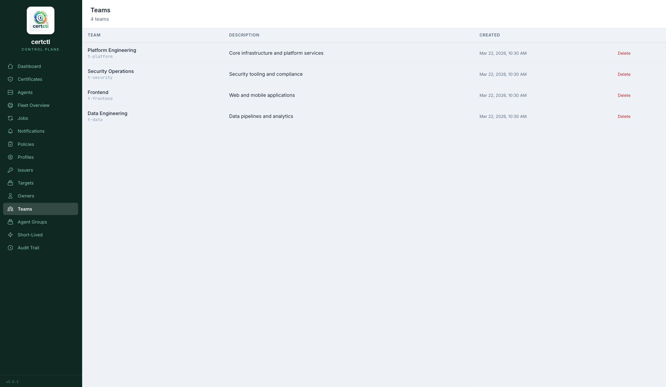 certctl gallery image