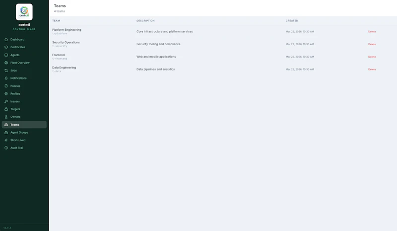 certctl screenshot 3