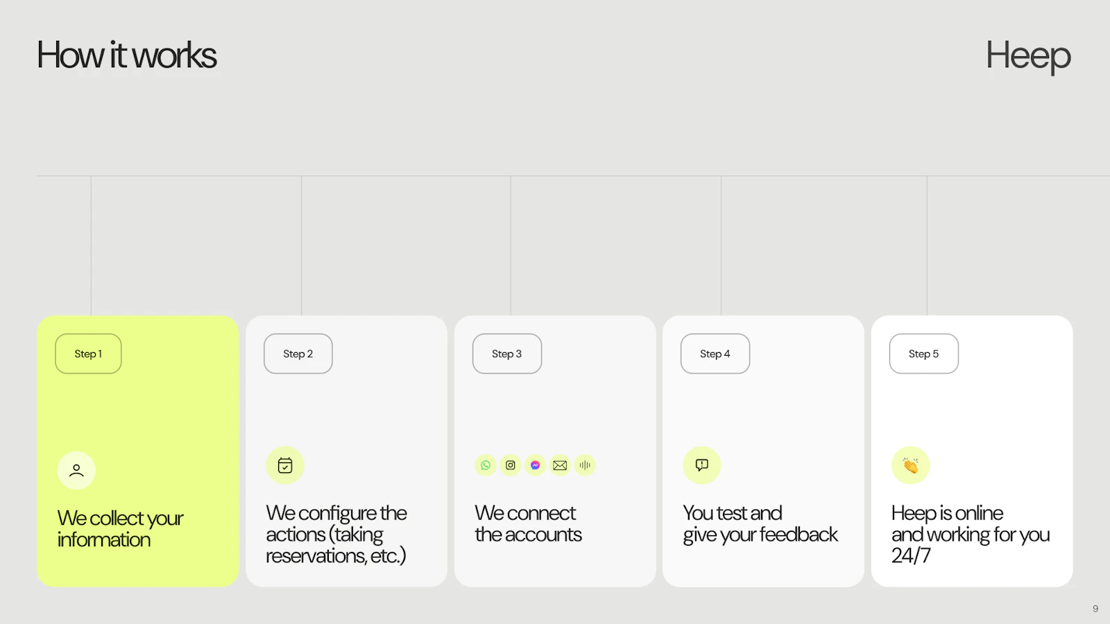Heep.ai screenshot 8