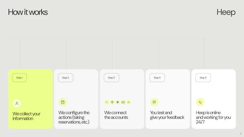 Heep.ai screenshot 8