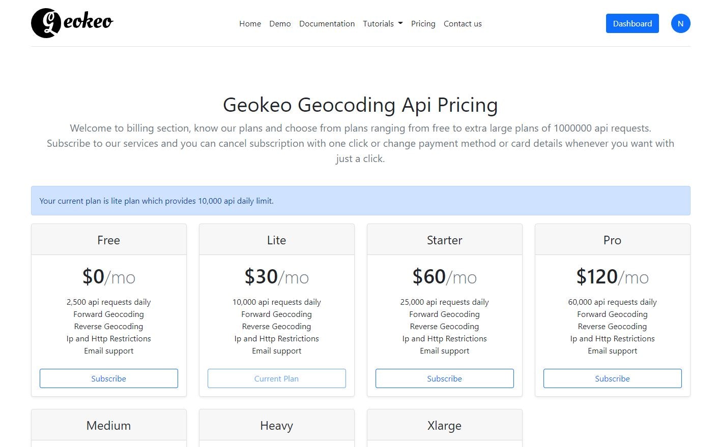 Geokeo gallery image