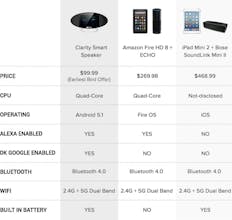Clarity Speaker gallery image