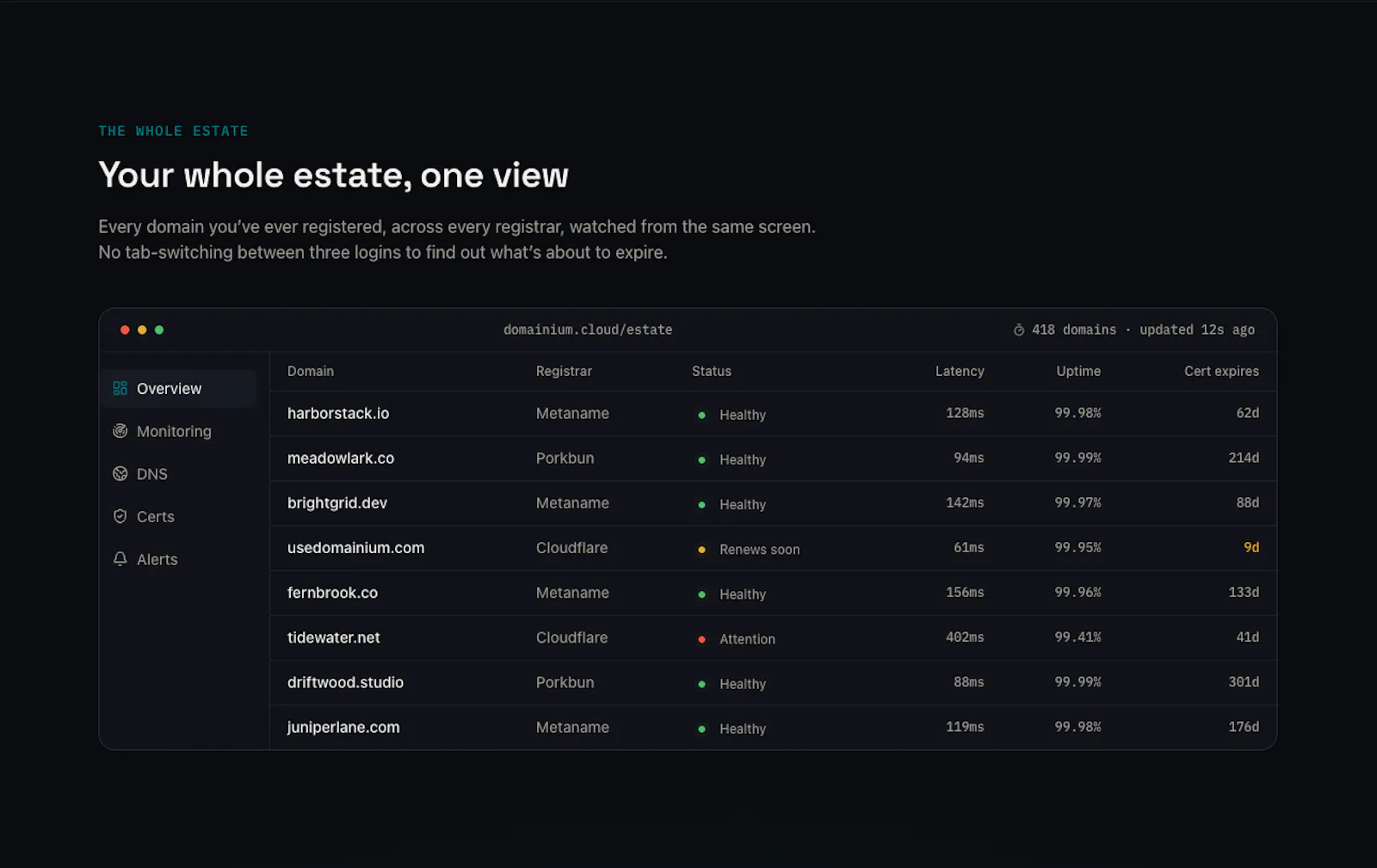 Domainium screenshot 4
