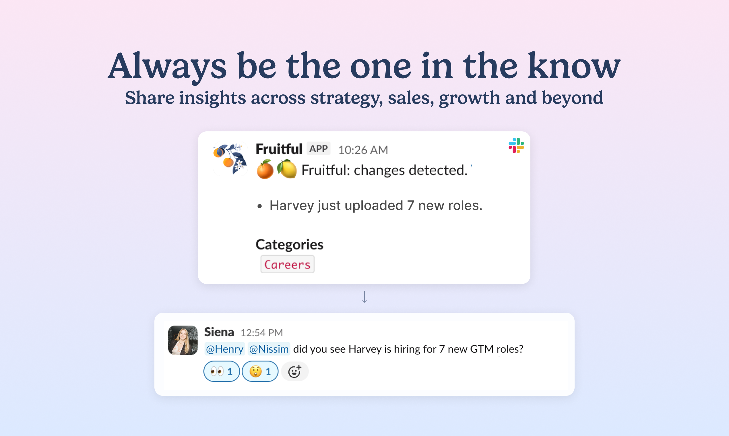 Média Fruitful - Track competitors instantly. Juicy insights every day. 5