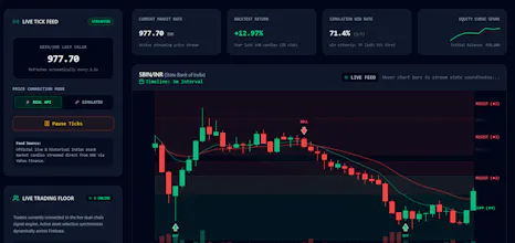weTrade gallery image