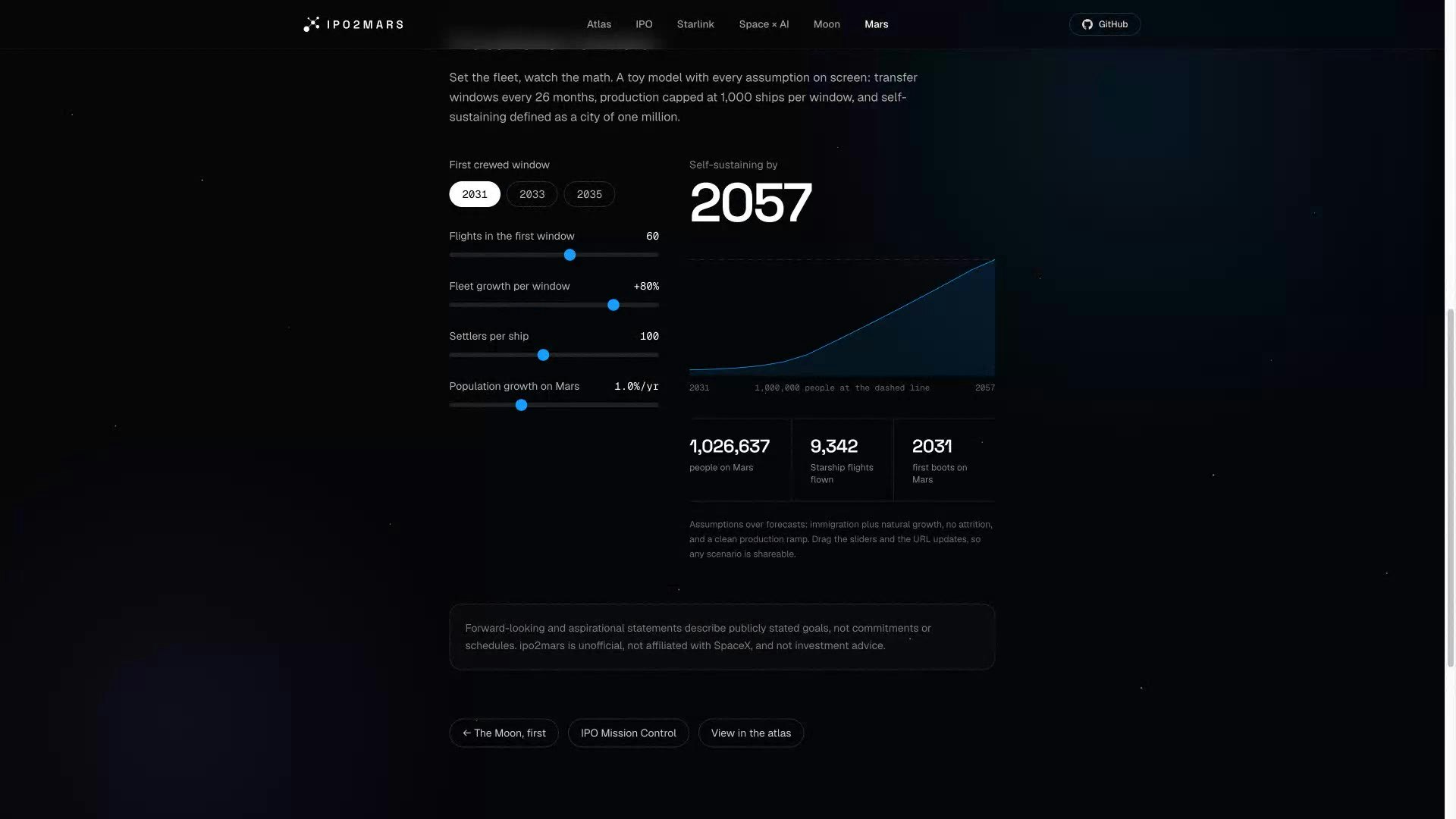 ipo2mars gallery image