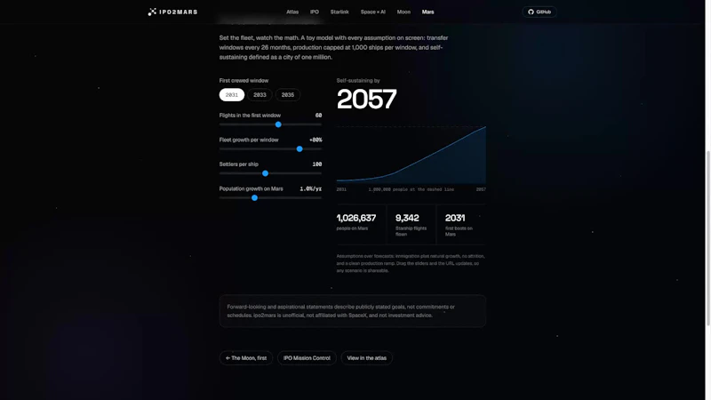 ipo2mars screenshot 2