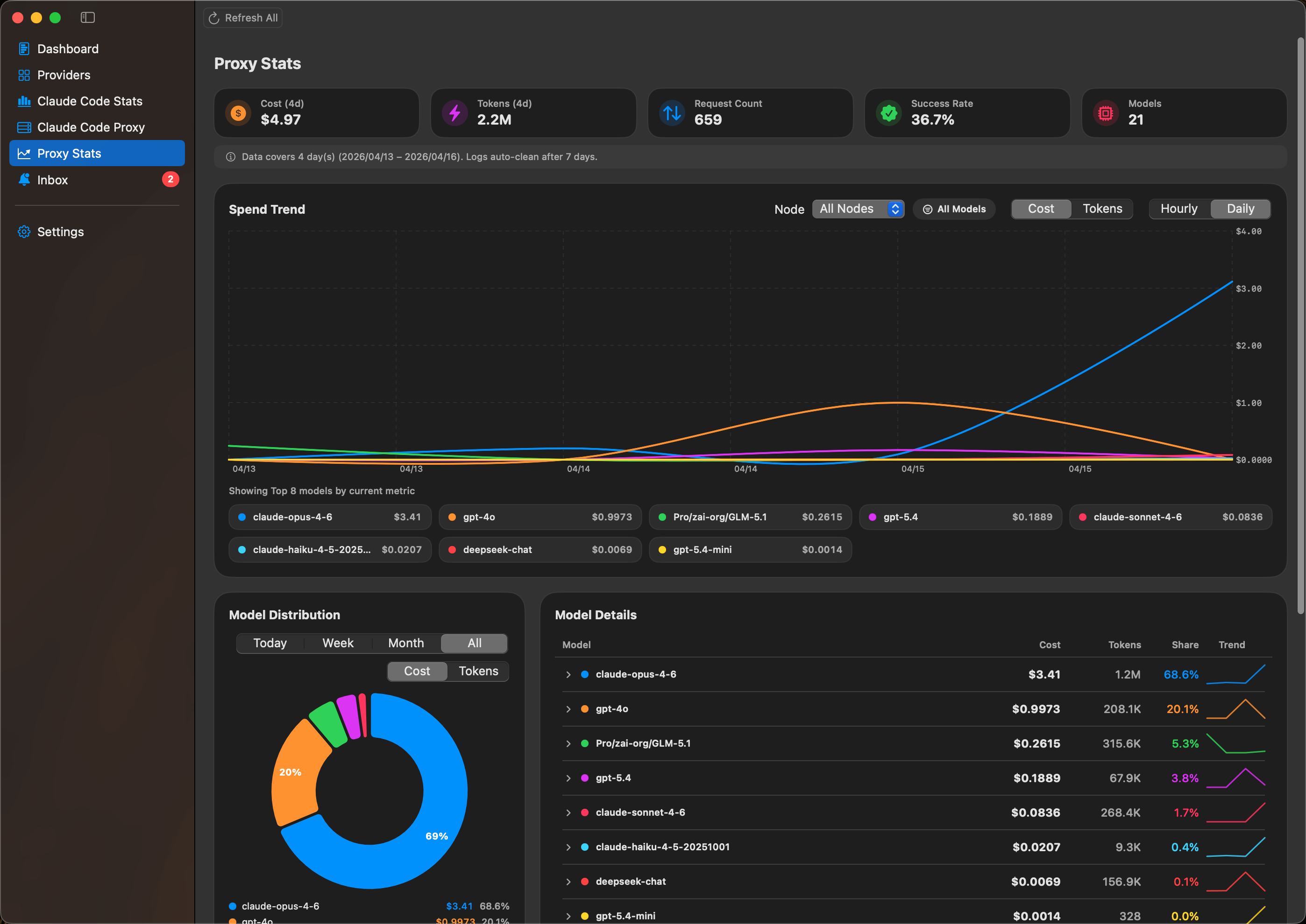AIUsage gallery image