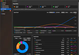 AIUsage gallery image
