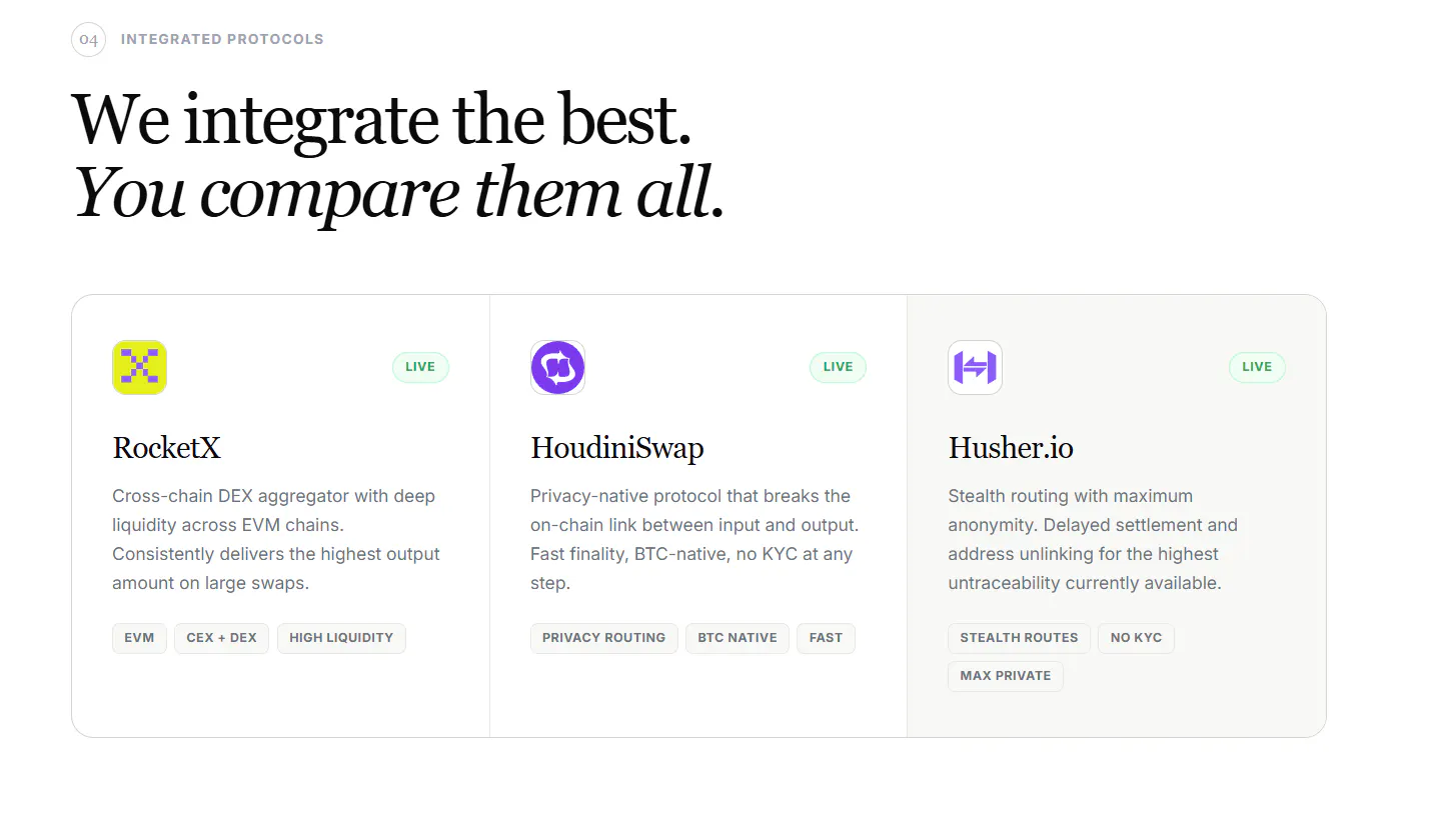 GhostUSD.xyz - Privacy Swap Aggregator gallery image