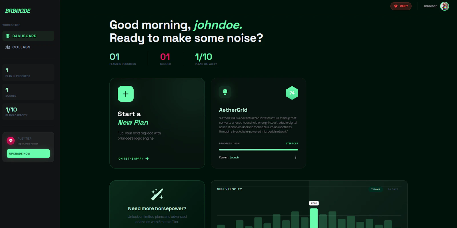 brbnode screenshot 2