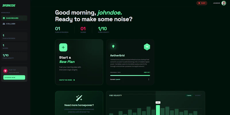 brbnode screenshot 2