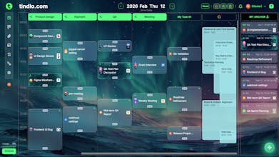 Tindlo gallery image