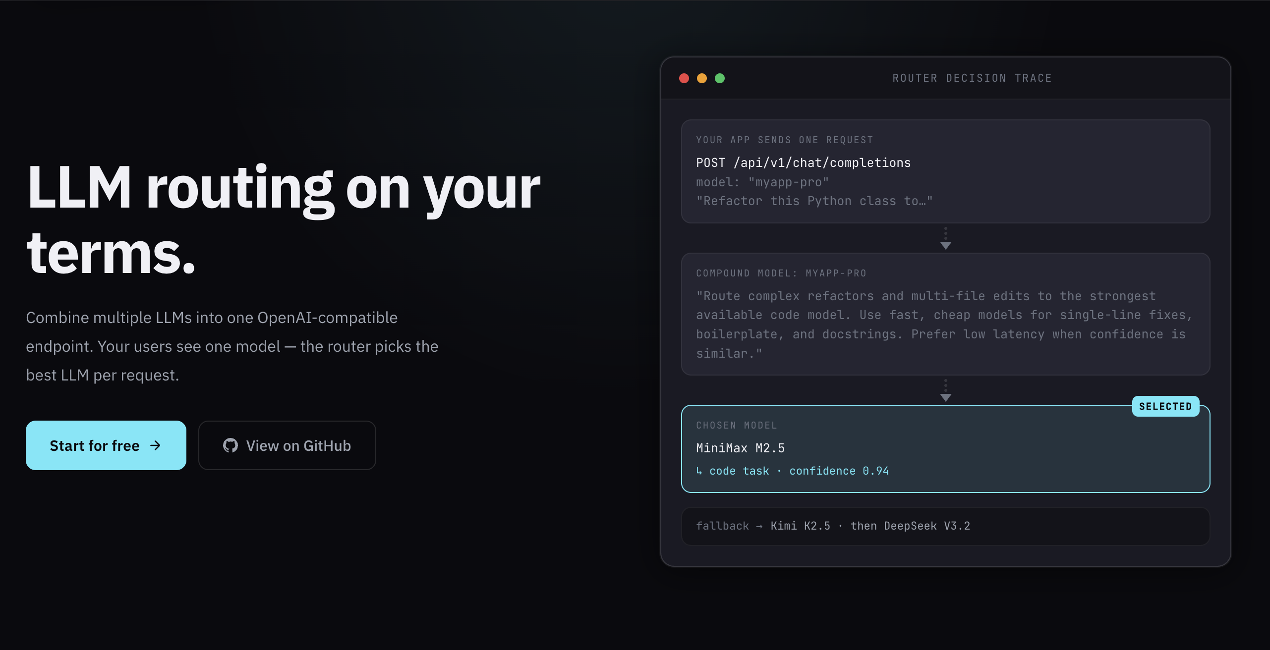 CustomRouter gallery image