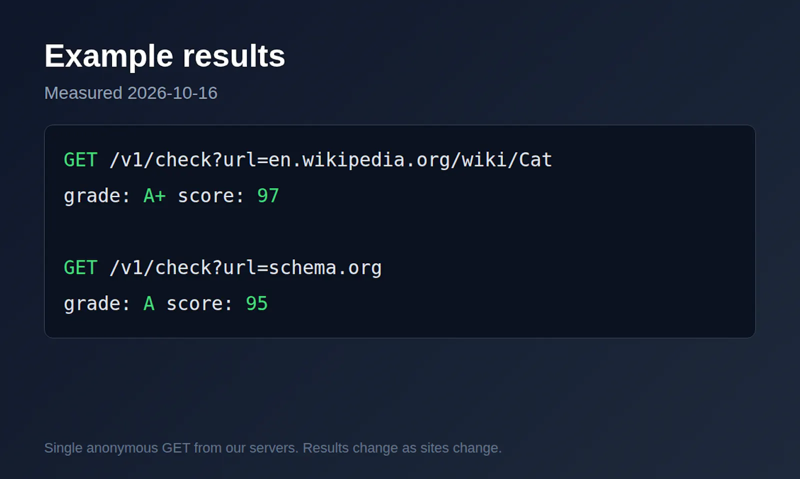 JSON-LD Structured Data Validator API screenshot 3