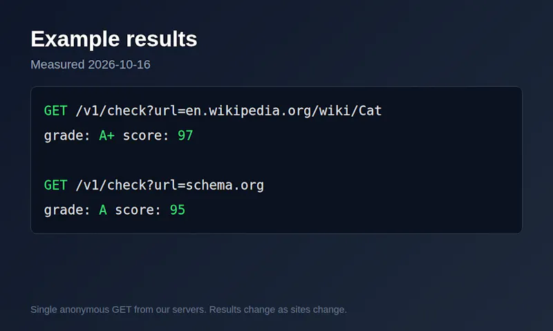 JSON-LD Structured Data Validator API screenshot 3