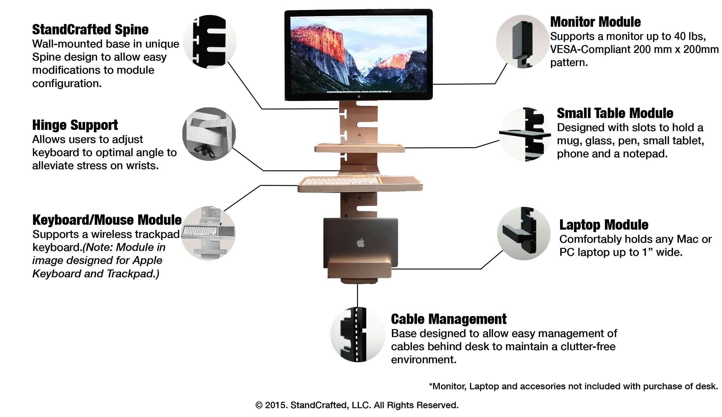 StandCrafted gallery image