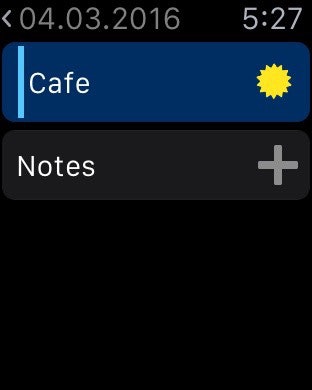 Business Planning And Shift Management gallery image
