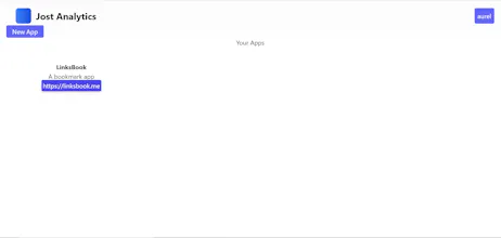 Jost Analytics gallery image