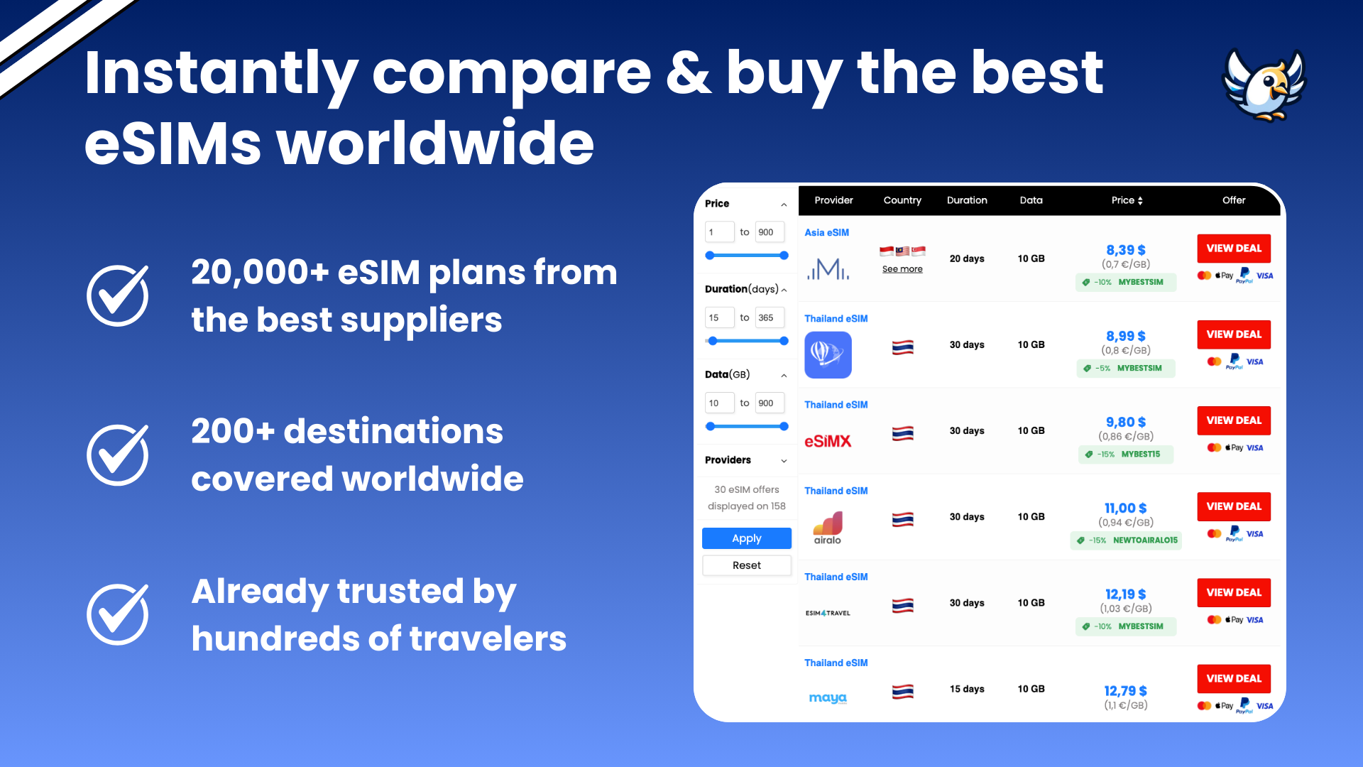 Mybestsim - Оставайтесь на связи везде - найдите лучший ESIM в 1 щелчок медиа 4