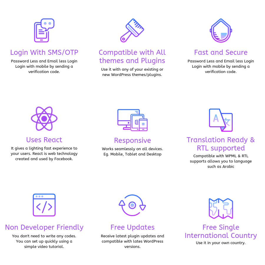 OTP/SMS Login WordPress Plugin gallery image