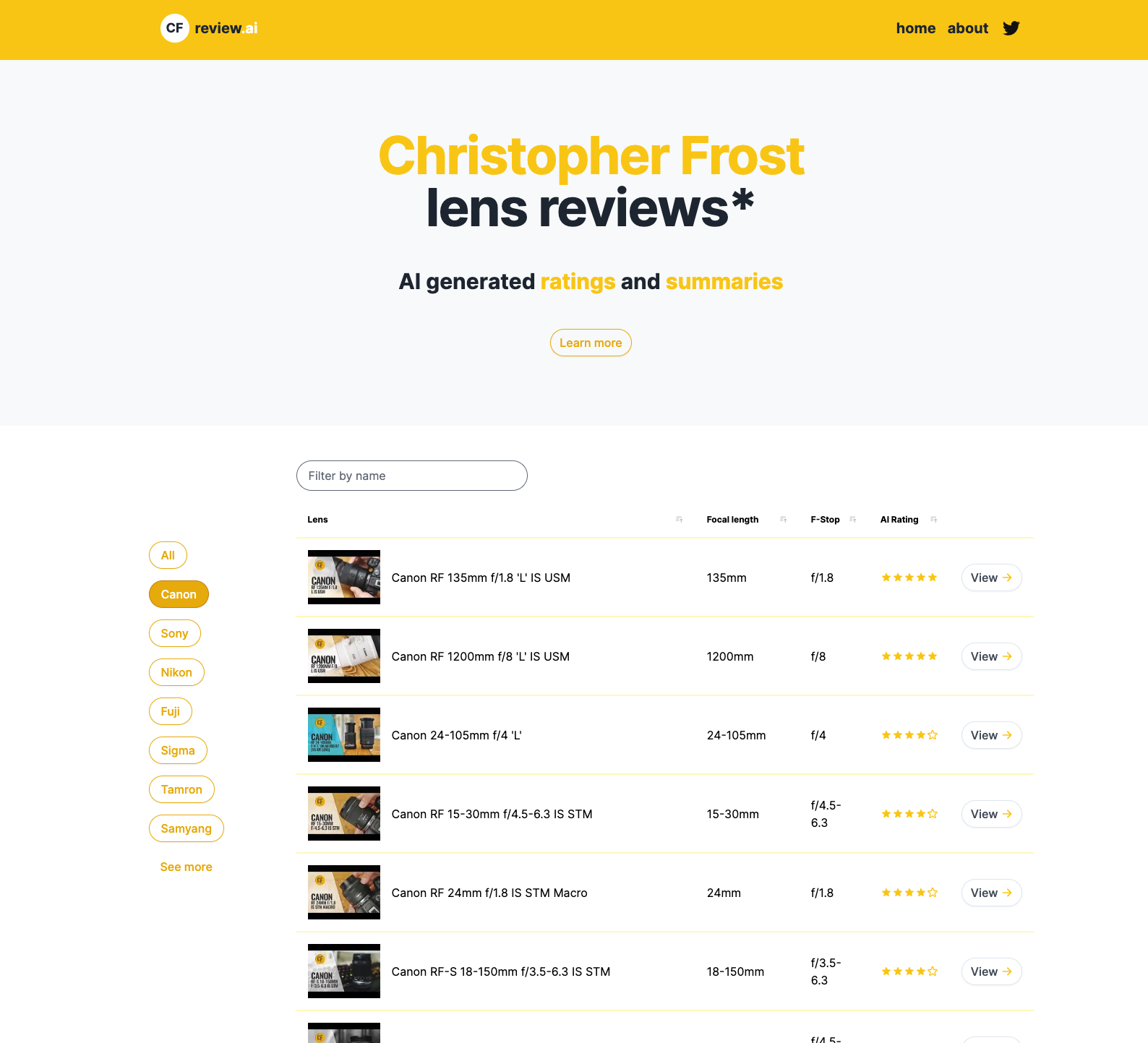 CFReview.ai gallery image