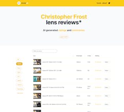 CFReview.ai gallery image