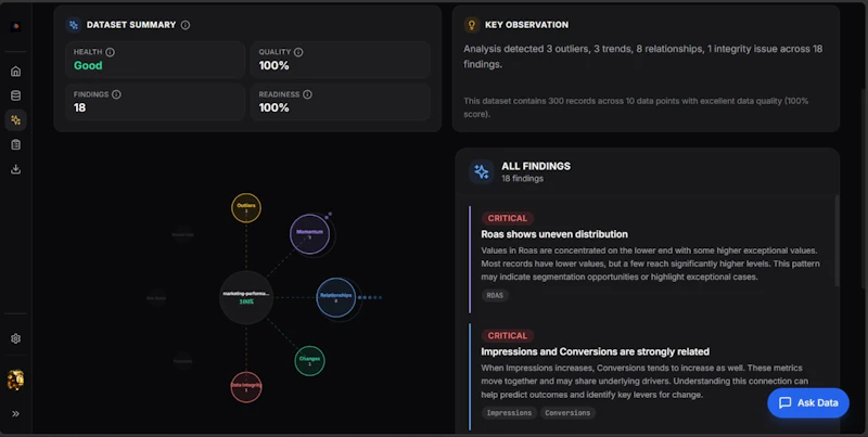 AcronIQ Prism  screenshot 3