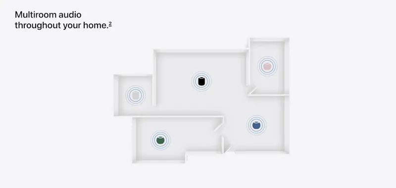 Apple HomePod mini 2 screenshot 5