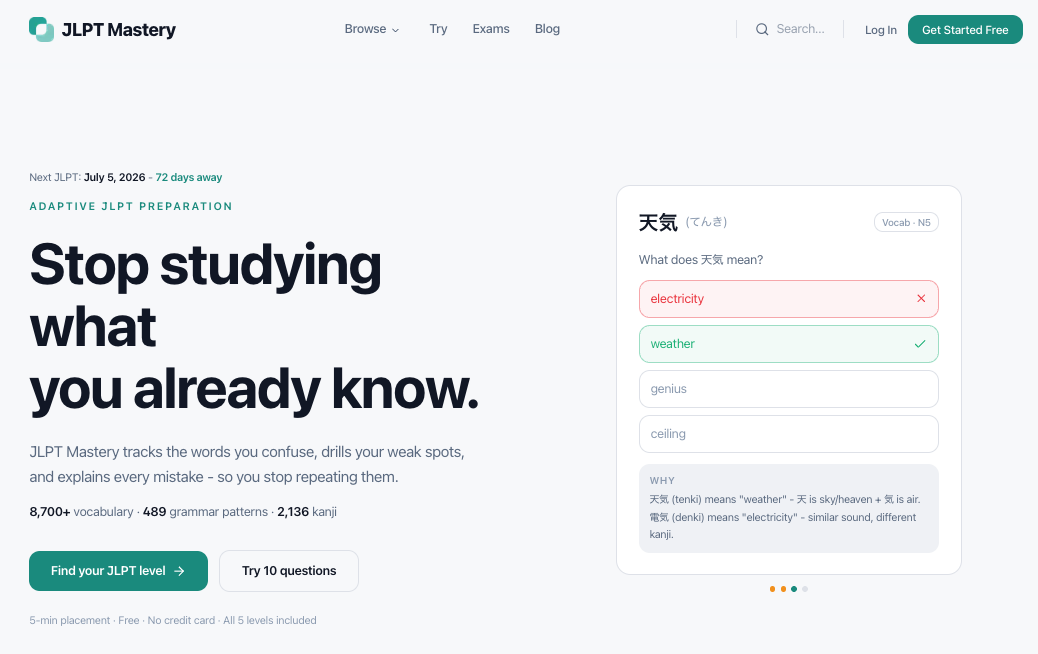 JLPT Mastery gallery image