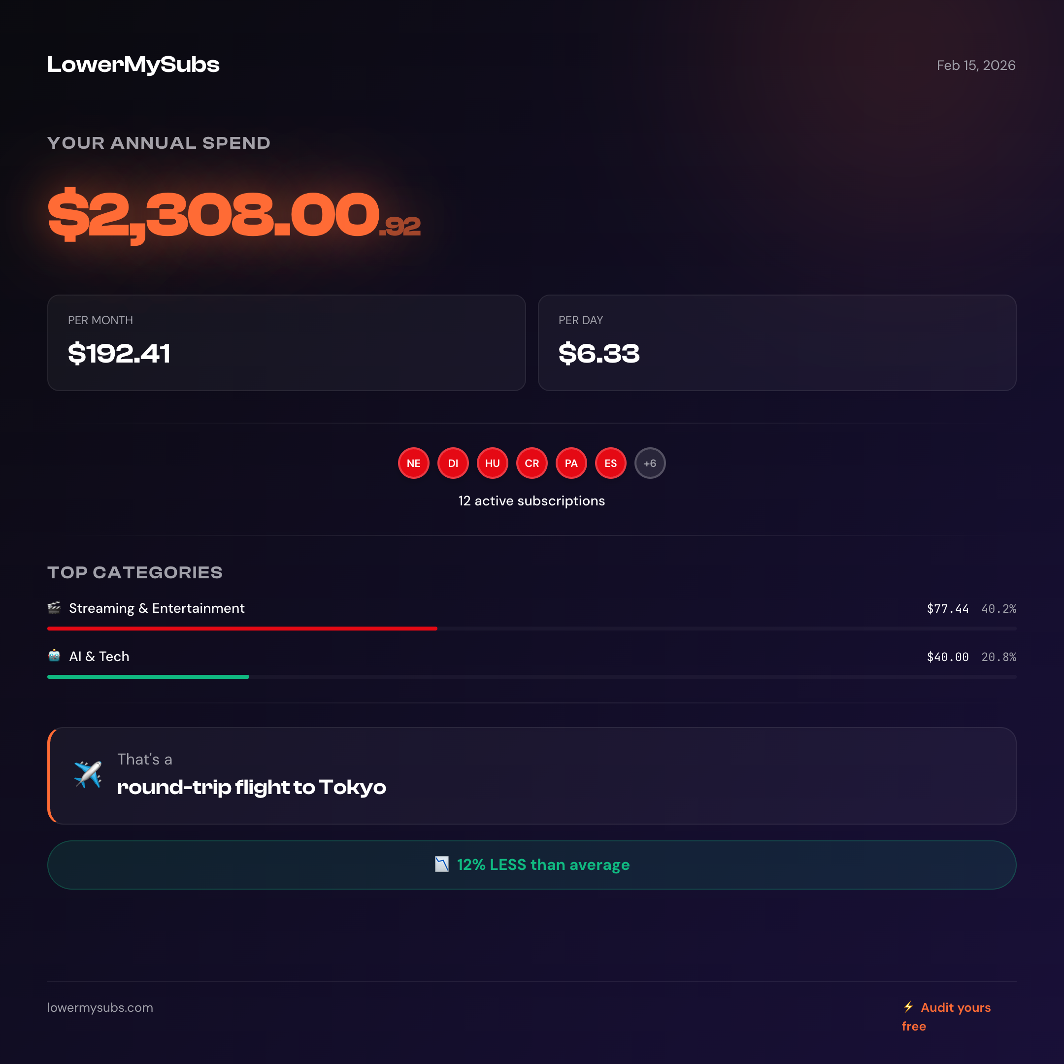 LowerMySubs - Screenshot 2 showing product features and functionality