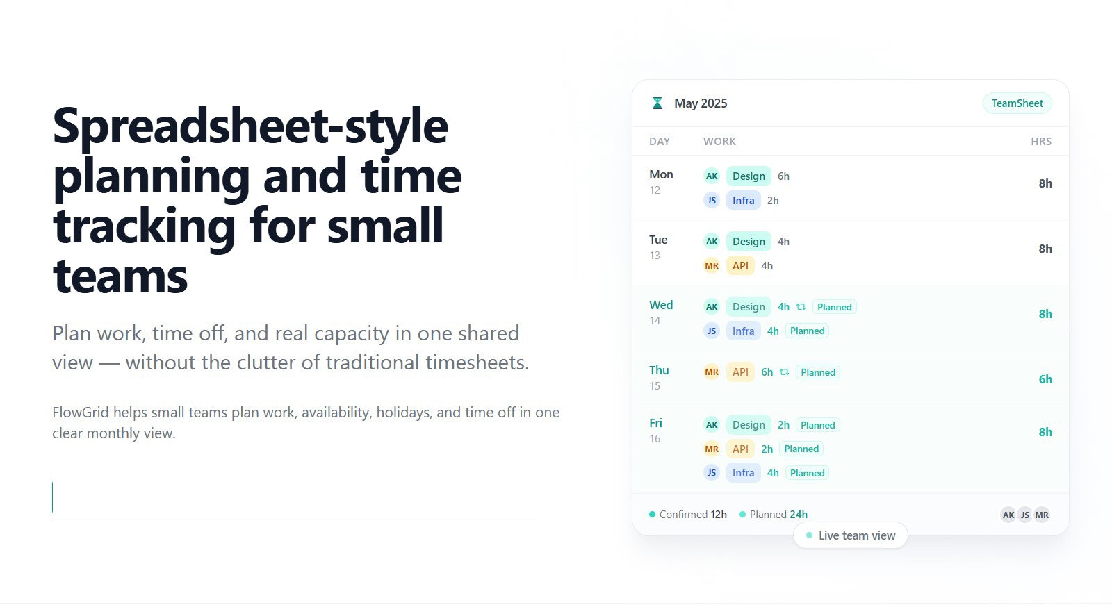 FlowGrid Tracking & Planning gallery image