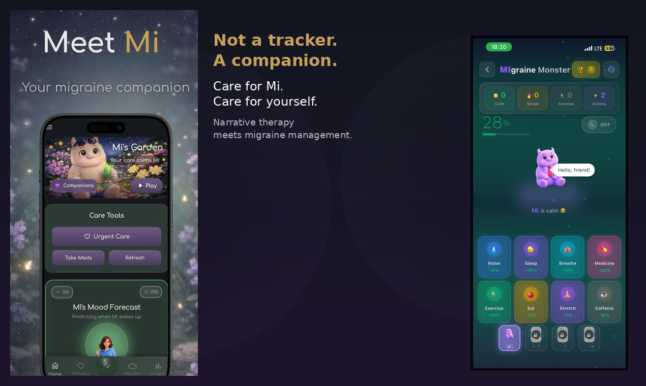 MIgraine Companion gallery image