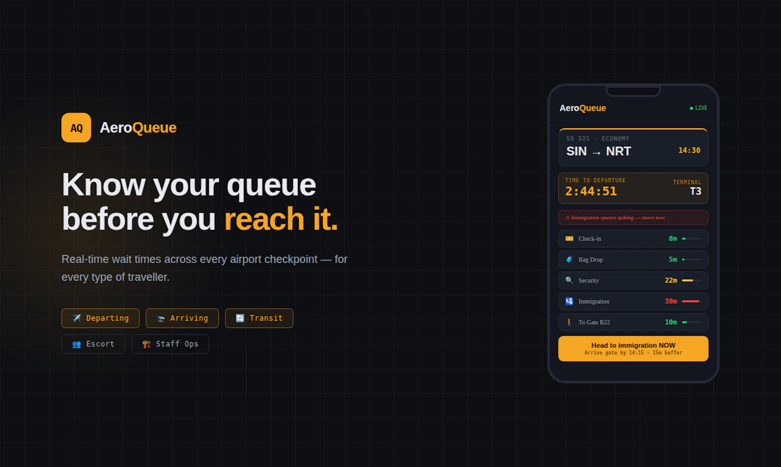 AeroQueue screenshot 2