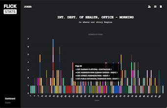 FlickStats gallery image