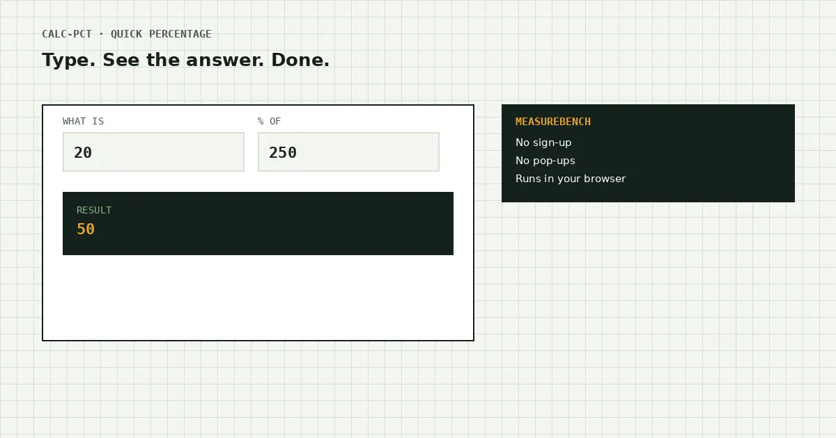 MeasureBench — Free Online Calculators gallery image