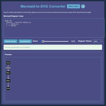 Mermaid.js to SVG Converter gallery image