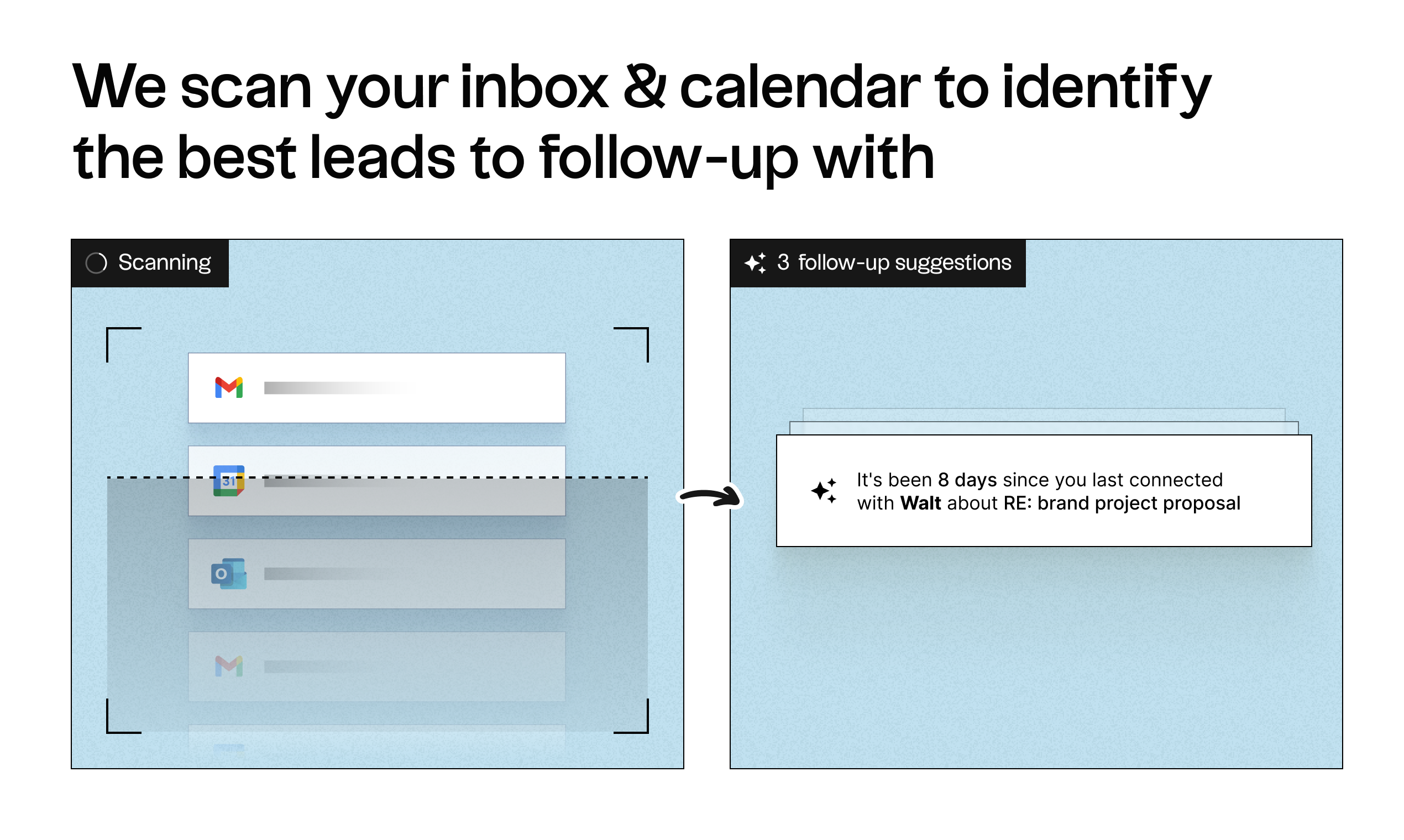 Follow-up di AI di gente - Ottenere suggeriti i migliori lead al follow-up media 3