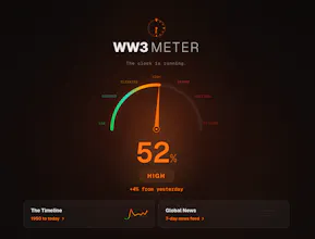 WW3 Meter gallery image