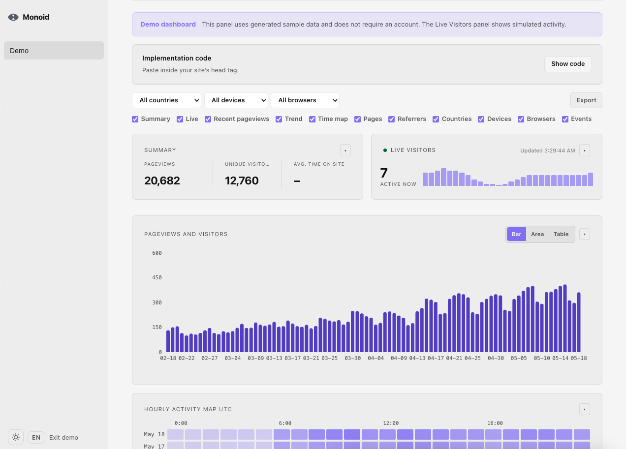 Monoid — Privacy-first Web Analytics gallery image