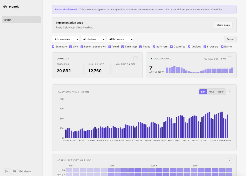 Monoid — Privacy-first Web Analytics screenshot 3